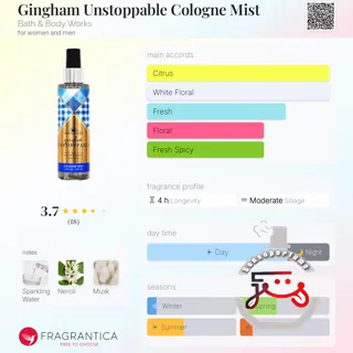 Gingham Unstoppable Cologne Mist Bath & Body Works